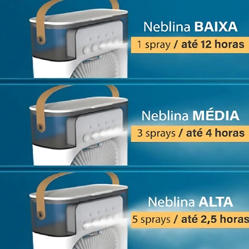 Ventilador de Nebulização, Umidificador e Sistema de Ar Condicionado Portátil