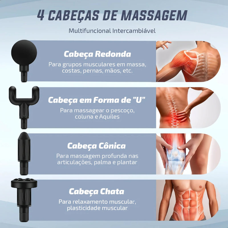 Massageador Elétrico de Alta Frequência Profissional